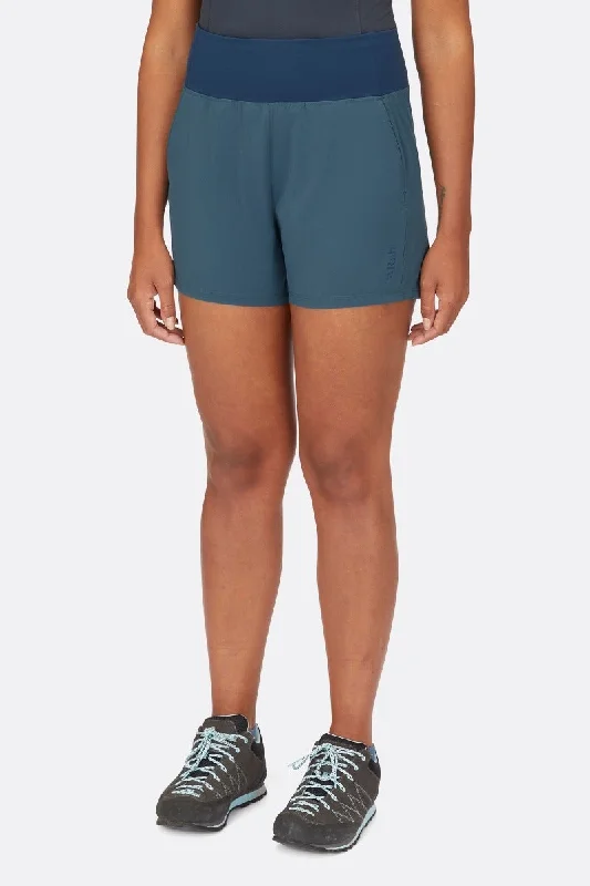 Momentum Shorts Wmns